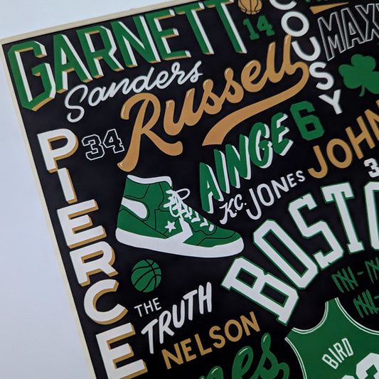 Boston Celtics Inspired Poster