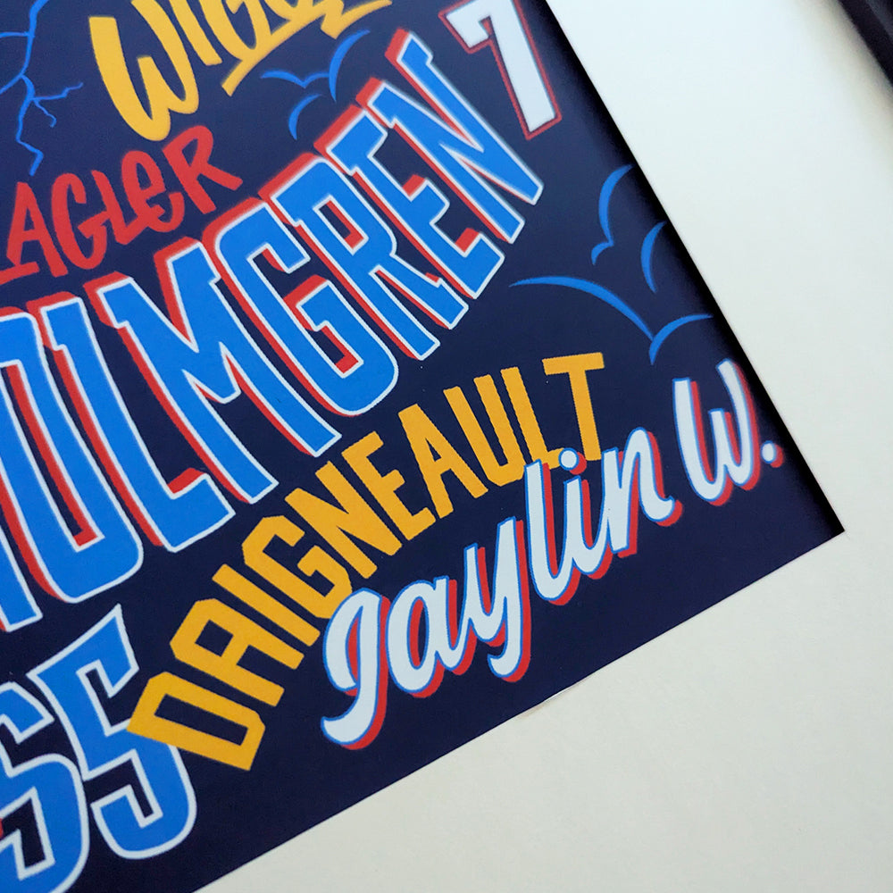 OKC Thunder 2-Pack Poster featuring Shai Gilgeous-Alexander, Jalen Williams, Chet Holmgren and co.