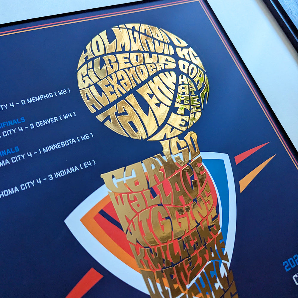 OKC Thunder 2-Pack Poster featuring Shai Gilgeous-Alexander, Jalen Williams, Chet Holmgren and co.