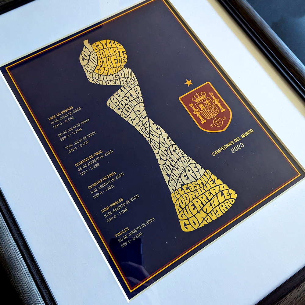 Spain La Roja Men's Eurocup 2024, Women's World Cup 2023, World Cup 2010 2-Pack