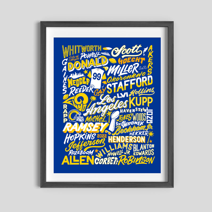 Los Angeles Rams 2 Posters Package