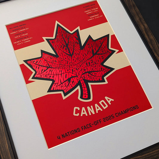 Canada 4-Nations Face-Off Championship Poster