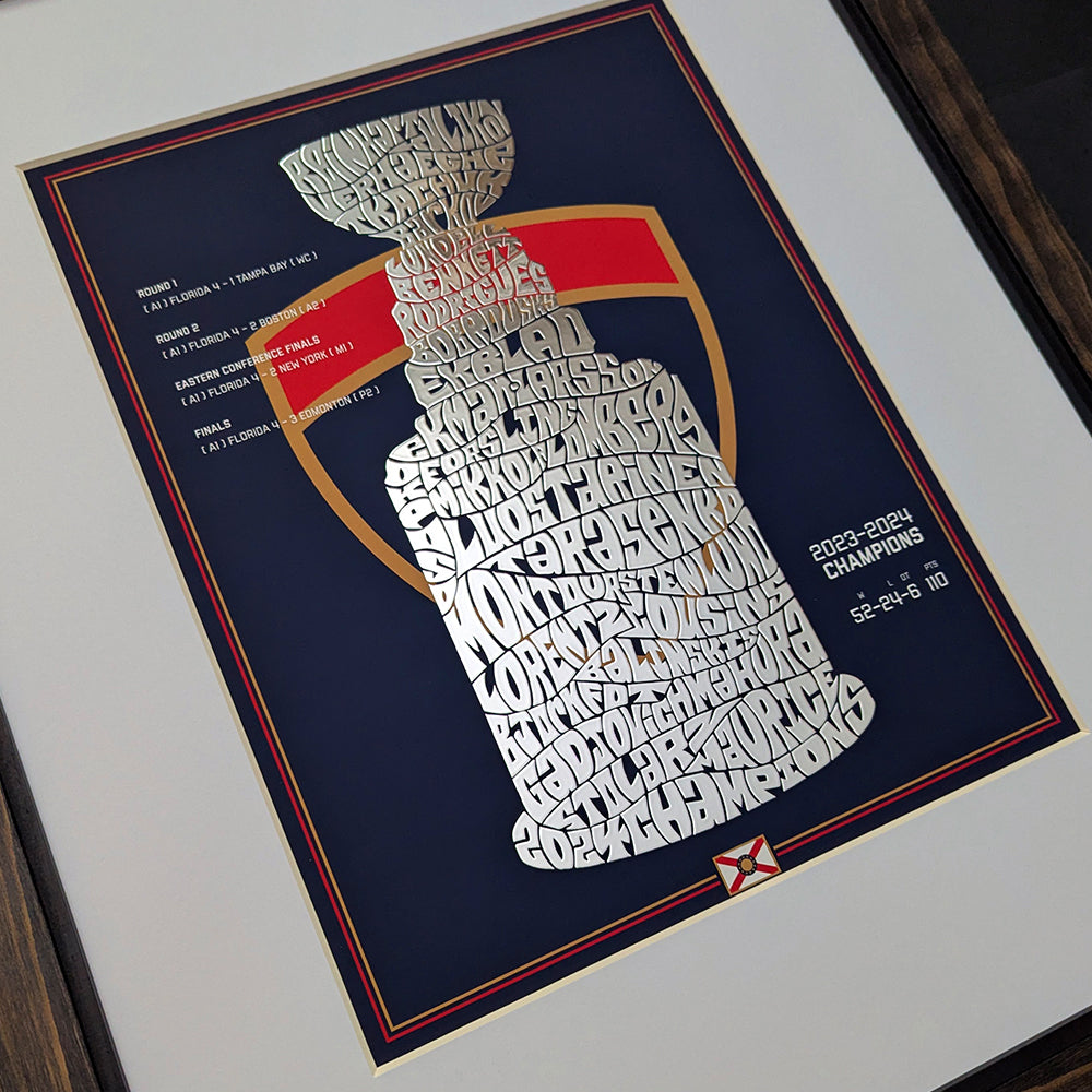 Florida Panthers Stanley Cup Silver Foil Poster 2-Pack