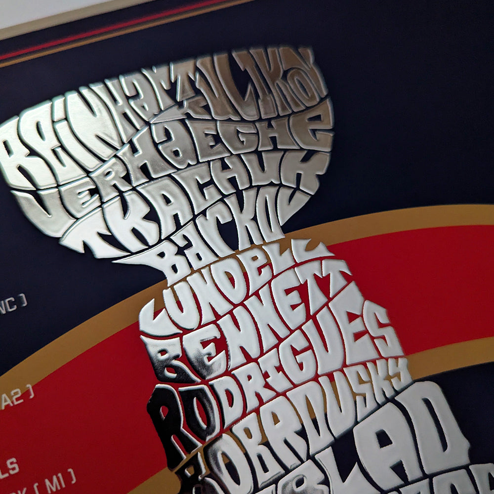 Florida Panthers Stanley Cup Silver Foil Poster 2-Pack