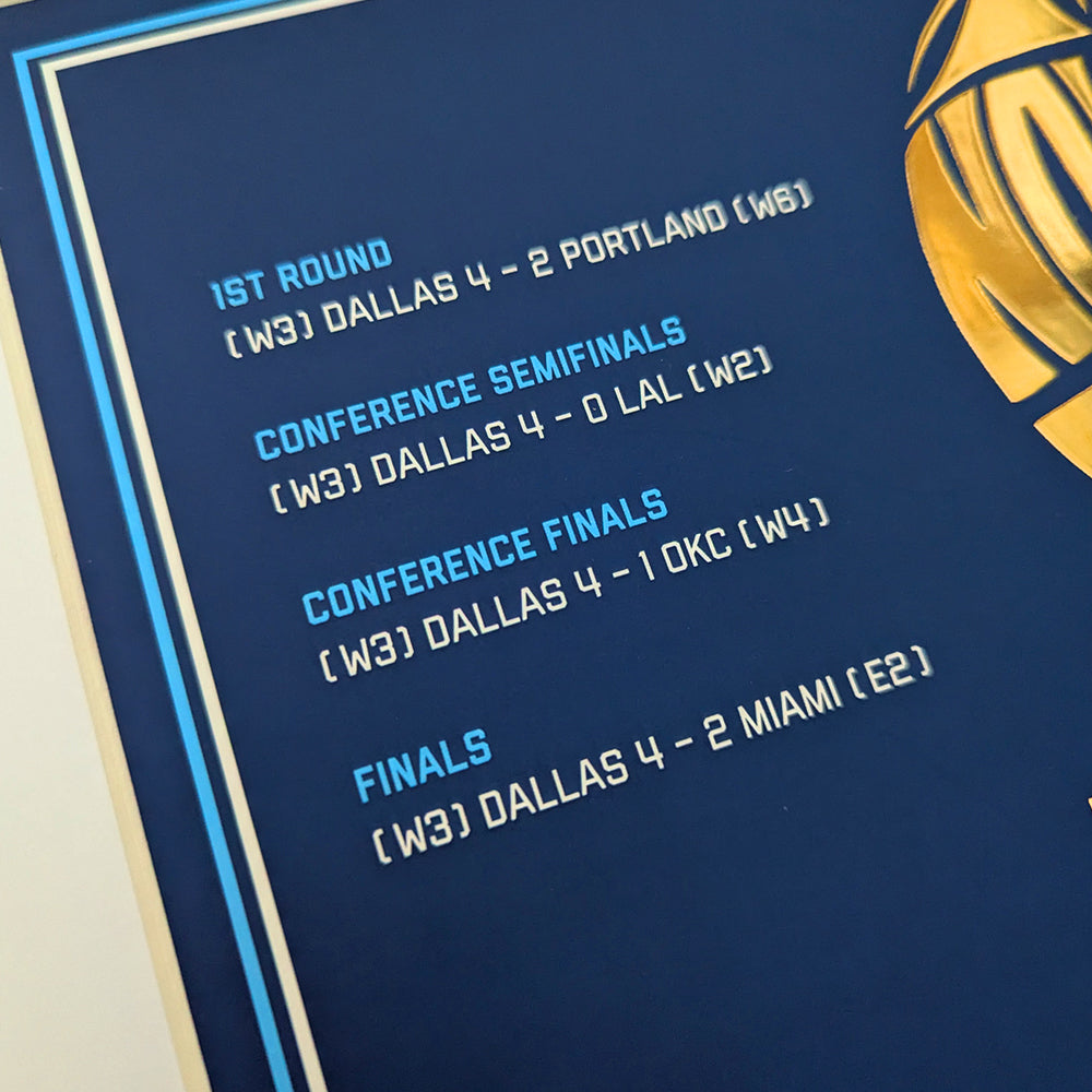 Dallas Mavericks 2011 Championship Poster - Gold Foil