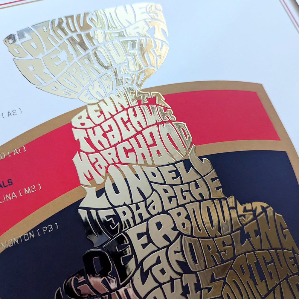 Florida Panthers Stanley Cup Silver Foil Poster 2-Pack