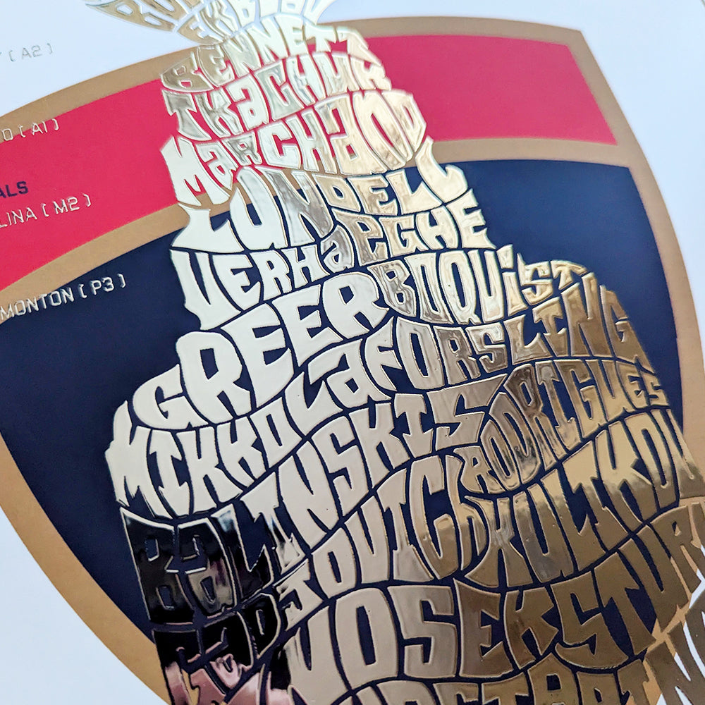 Florida Panthers 2025 Stanley Cup Silver Foil Poster
